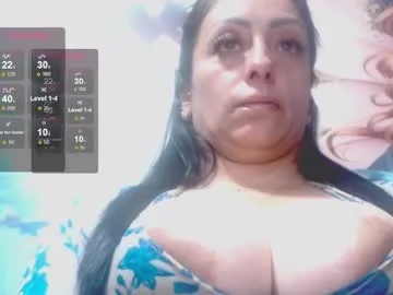 soffi_ruiz — naked [1000 tokens remaining]