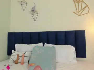 sophieturner_mg — GOAL: fuck dildo ASS [0 tokens remaining] today we are going to play with my pussy until we make me cum, can you do it? PVT ON  #bigass #latina #anal #squirt #hairy