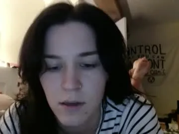 sophiex0 — my room
