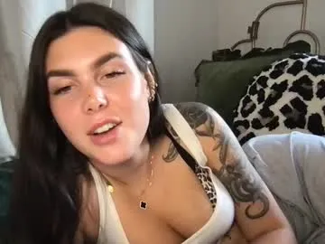 stacywithuu — thirsty thursday  goal: white shirt shower  x #bigboobs #bigass #new #18 [1440 tokens remaining]