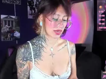 succubus_girl_ — Hello world! Lush is on, Ready to get wet MIC ON ONLY IN PVTMy fav numbers 25, 29, 48, 60, 100 - Goal: Naked + Clamps [332 tokens left] #smoke #cum #c2c #deepthroat #saliva