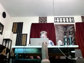 sweet4juicy — Freechat on Chaturbate