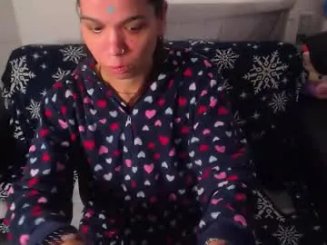 sweetlitlepussy — Make  me squirt several times  #18 #lush #milf #new #teen - Multi Goal: pussy fingering [436 tokens left] #18 #smalltits #anal #curvy #toys #squirt #sweet