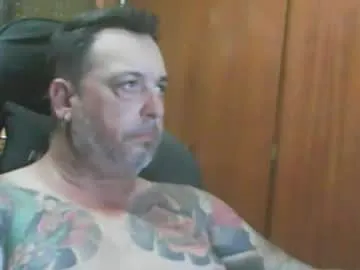 thekier — Freechat on Chaturbate