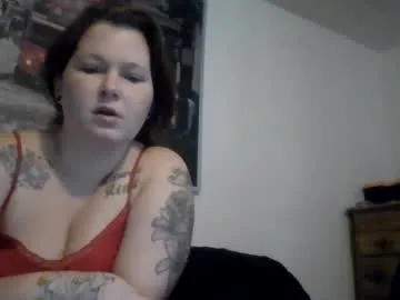 thickntatted05 — Twiztid [1467 tokens remaining]