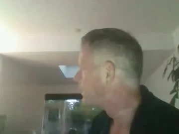 times20 — Private on Chaturbate