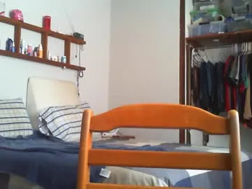 tylertor1984 — Freechat on Chaturbate