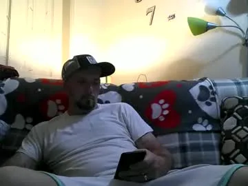 tywinn68 — Tywinn68's room #cockring #armpits #bigcock #rimming #feet