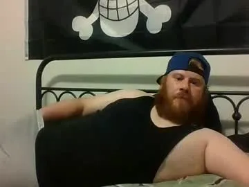 wihteboy206420 — Wihteboy206420's room #ginger #beard #thick #niceass #cumshow