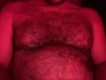wiz2025 — Freechat on Chaturbate