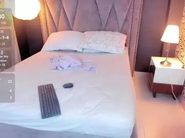 zaira_vera — Zaira_vera's room #curvy #mature #cum #pvt #bigtits