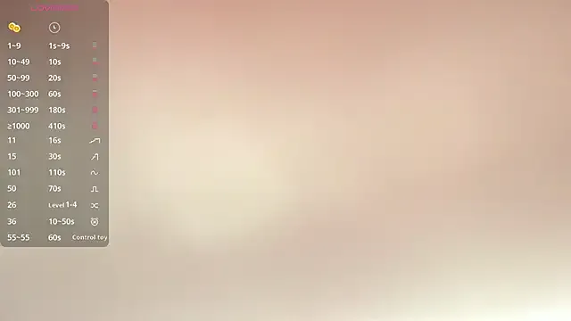 AnahiKoenig — Spank in my tits