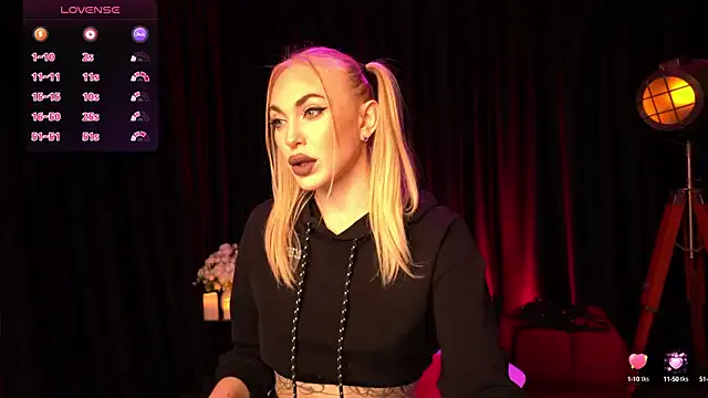 annyrosess — lush cntrl(5m)