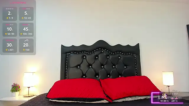 CataRios_cg1 — pinch my nipples x1 min
