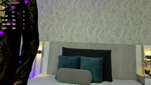 celeste_sc0tt — Show pussy close up + a bit of saliva...