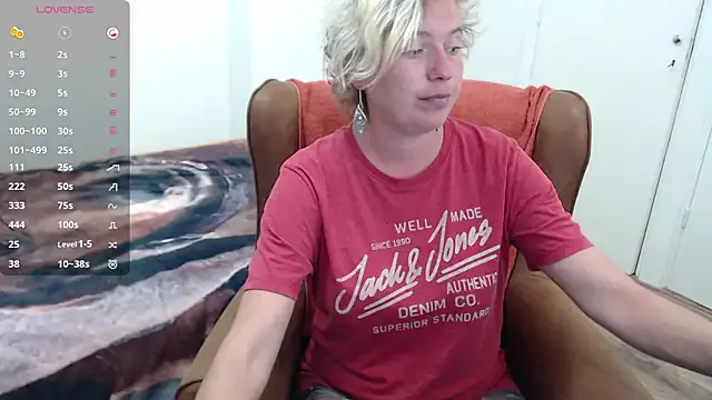 cumfun — squirt
