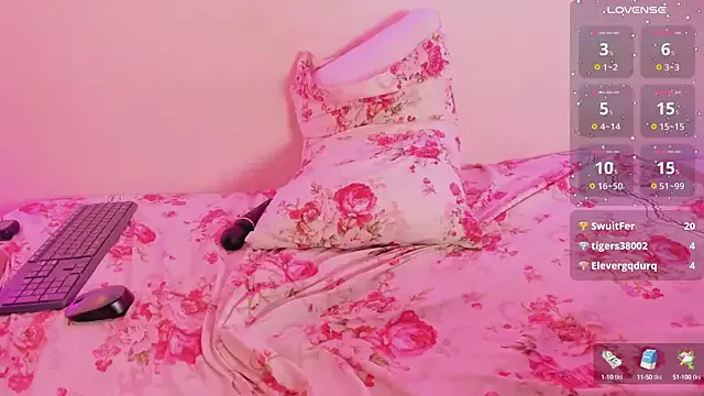 Sweet_deicy — ENJOY THAT ULTRA HIGH VIBES