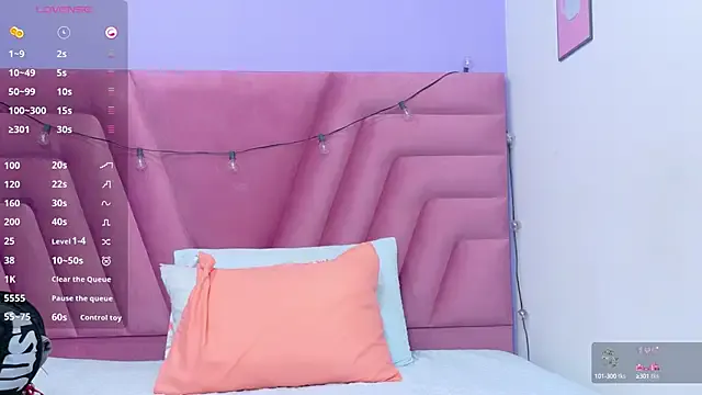 SweeterChocolate — TIGHT PUSSY MASSIVE SQUIRT